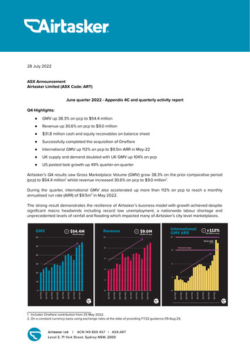 Miniature Airtasker Rapport trimestriel 2022-q4