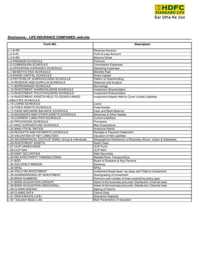 Thumbnail HDFC Life
 Financial Statement 2008-2009
