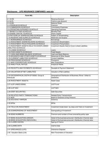 Thumbnail HDFC Life
 Financial Statement 2011-2012