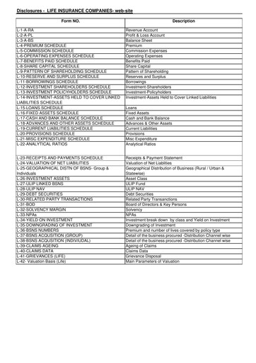 Thumbnail HDFC Life
 Quarterly Report 2011-q1