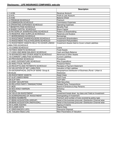 Thumbnail HDFC Life
 Quarterly Report 2012-q1