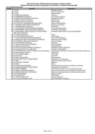 Thumbnail HDFC Life
 Quarterly Report 2013-q1