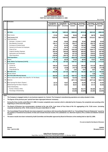 Miniature UltraTech Cement
 Bilan financier 2008
