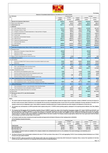 Miniature UltraTech Cement
 Bilan financier 2018