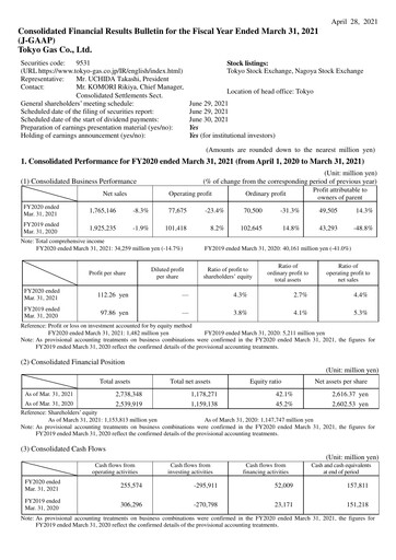 Vorschaubild Tōkyō Gas
 Finanzmitteilung fy2020