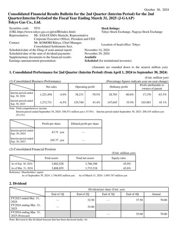 Miniature Tōkyō Gas
 Rapport semestriel fy2024-h1