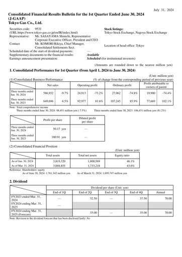 Thumbnail Tōkyō Gas
 Quarterly Report fy2024-q1