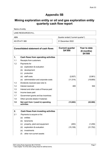 Thumbnail Lake Resources NL Quarterly Report 2022-q4