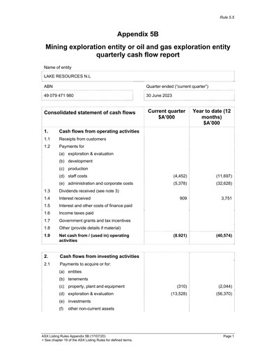 Thumbnail Lake Resources NL Quarterly Report 2023-q2