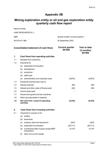 Thumbnail Lake Resources NL Quarterly Report 2023-q3