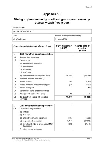 Thumbnail Lake Resources NL Quarterly Report 2024-q1