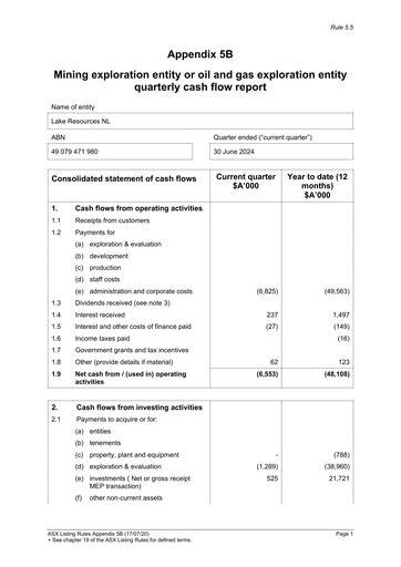 Thumbnail Lake Resources NL Quarterly Report 2024-q2