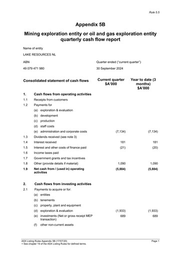 Thumbnail Lake Resources NL Quarterly Report 2024-q3