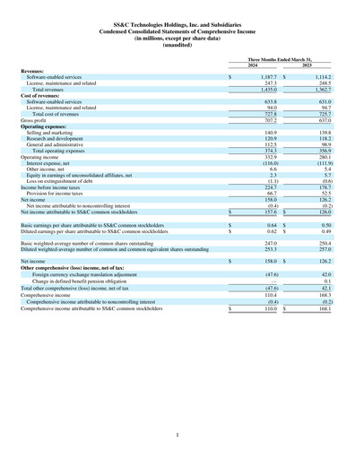 Miniature SS&C Technologies
 Rapport trimestriel 2024-q1