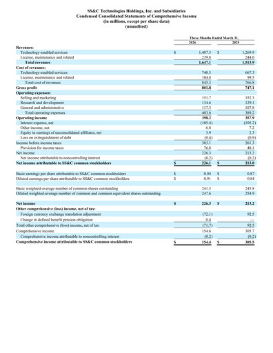 Miniature SS&C Technologies
 Rapport trimestriel 2026-q1