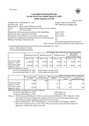 Thumbnail SG Holdings Financial Statement fy2018