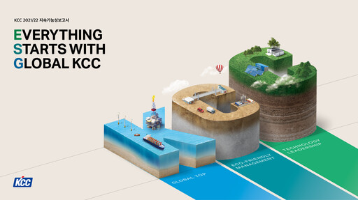 Thumbnail KCC Corp Sustainability Report 2021-2022