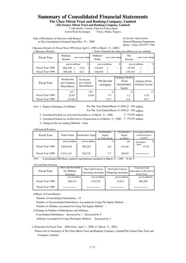 Thumbnail Sumitomo Mitsui Trust Holdings Financial Statement fy1999
