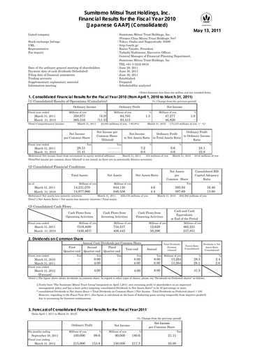 Thumbnail Sumitomo Mitsui Trust Holdings Financial Statement fy2010