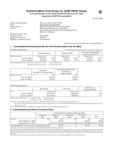 Miniature Sumitomo Mitsui Trust Holdings Rapport trimestriel 2026-q1