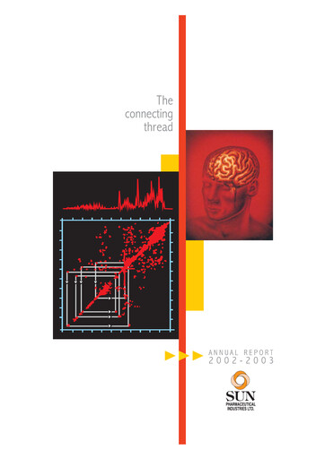 Thumbnail Sun Pharmaceutical
 Annual Report 2002-2003
