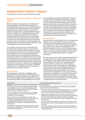 Thumbnail Sun Pharmaceutical
 Financial Statement 2022-2023
