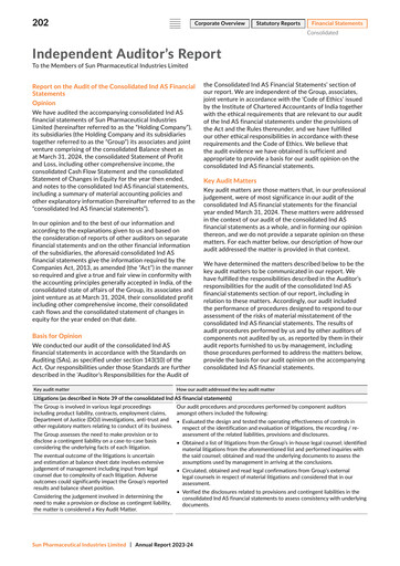 Thumbnail Sun Pharmaceutical
 Financial Statement 2023-2024