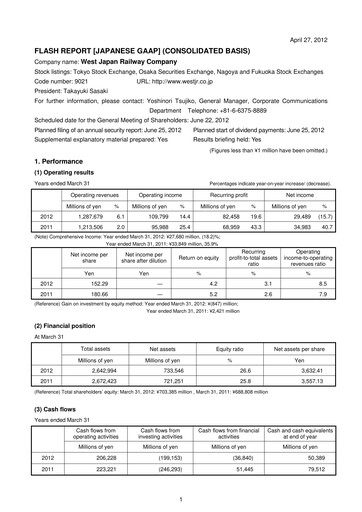 Thumbnail West Japan Railway Financial Statement fy2012