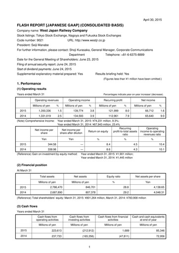 Thumbnail West Japan Railway Financial Statement fy2015