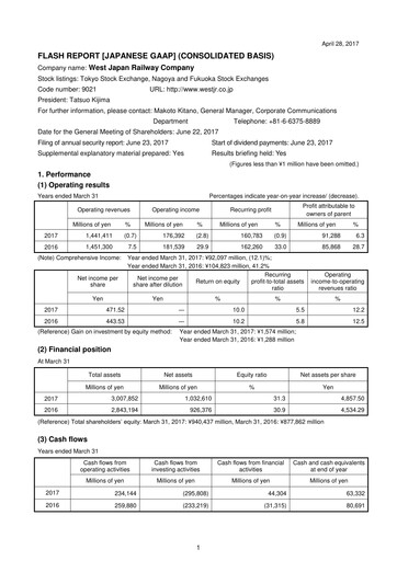 Thumbnail West Japan Railway Financial Statement fy2017