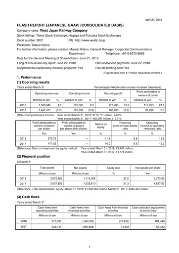 Thumbnail West Japan Railway Financial Statement fy2018
