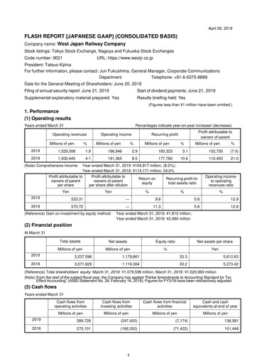 Thumbnail West Japan Railway Financial Statement fy2019