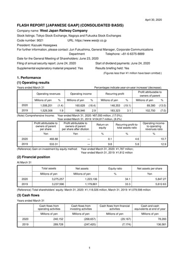 Thumbnail West Japan Railway Financial Statement fy2020