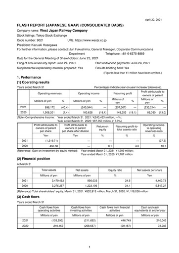 Thumbnail West Japan Railway Financial Statement fy2021