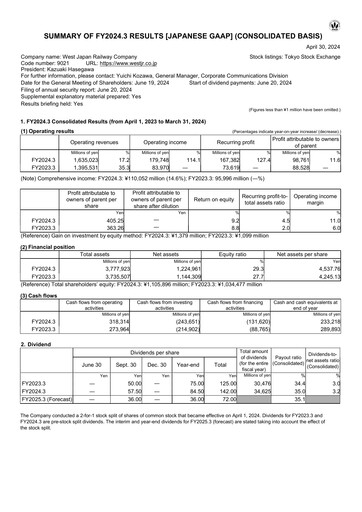 Thumbnail West Japan Railway Financial Statement fy2024