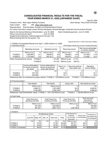 Thumbnail West Japan Railway Financial Statement fy2026