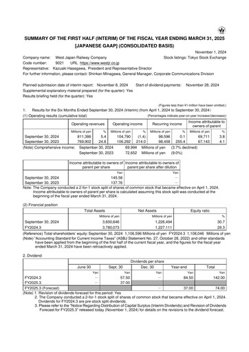 Vorschaubild West Japan Railway Halbjahresbericht 2025-h1