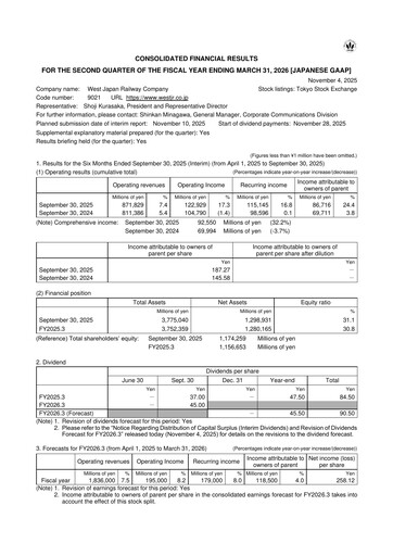 Vorschaubild West Japan Railway Halbjahresbericht 2026-h1