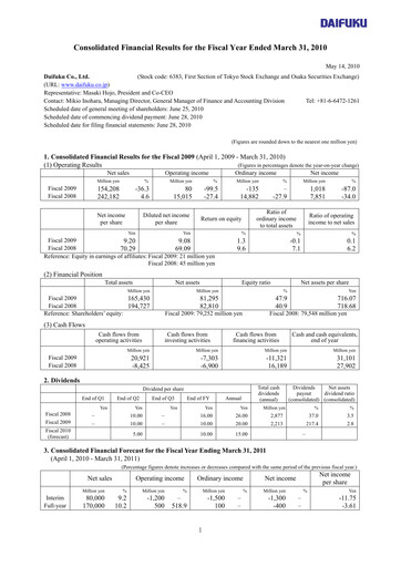 Thumbnail Daifuku Financial Statement fy2009