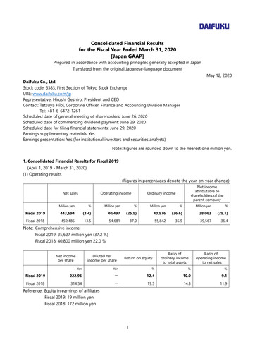 Thumbnail Daifuku Financial Statement fy2019