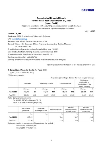 Thumbnail Daifuku Financial Statement fy2020