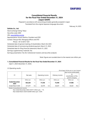 Thumbnail Daifuku Financial Statement fy2024