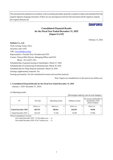 Thumbnail Daifuku Financial Statement fy2025