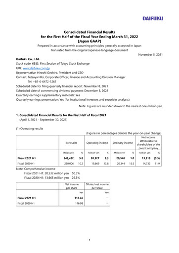 Thumbnail Daifuku Half-year Report fy2021-h1