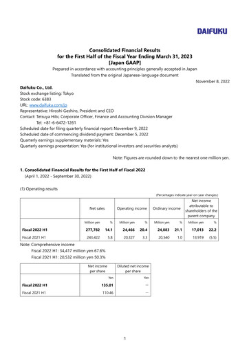 Thumbnail Daifuku Half-year Report fy2022-h1