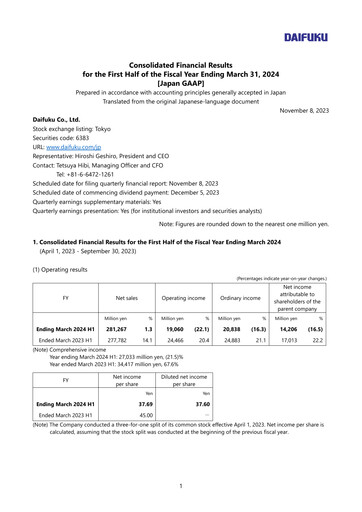 Thumbnail Daifuku Half-year Report fy2023-h1