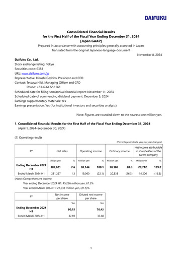 Thumbnail Daifuku Half-year Report fy2024-h1