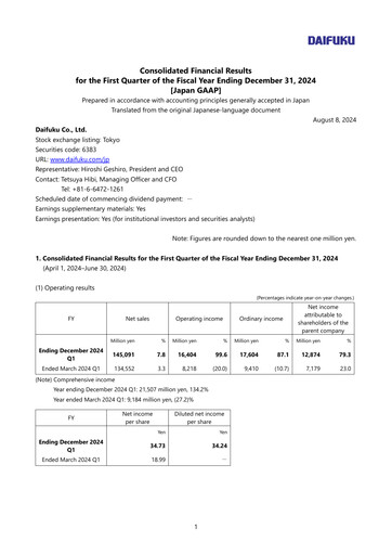 Thumbnail Daifuku Quarterly Report fy2024-q1
