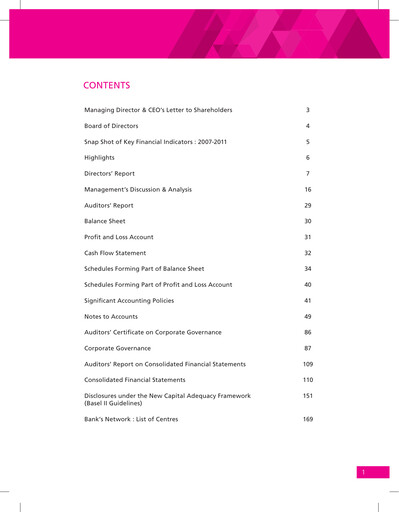 Thumbnail Axis Bank Annual Report 2010-2011