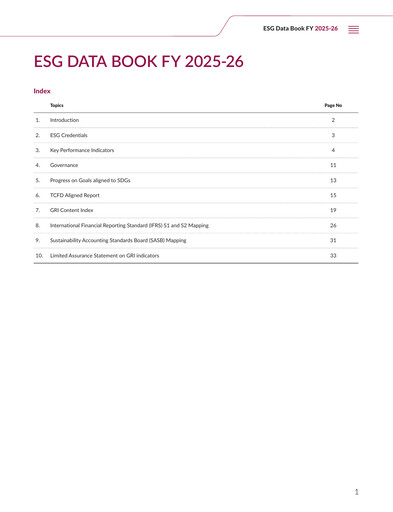 Vorschaubild Axis Bank ESG-Bericht 2025-2026